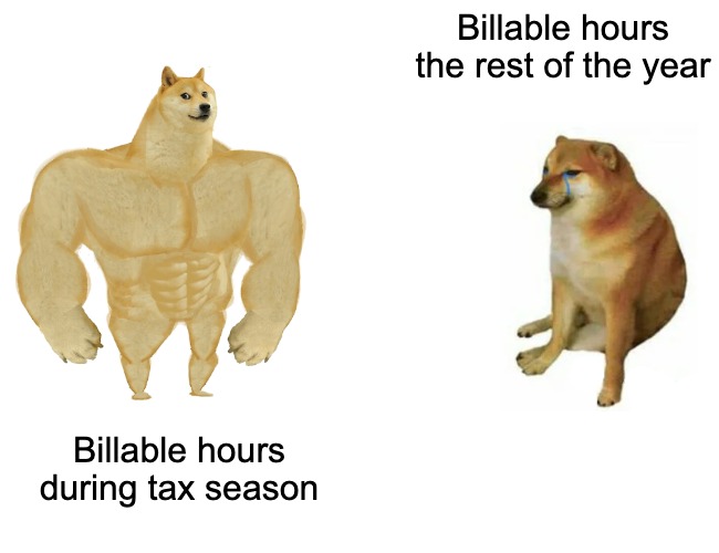 2024 Tax Season Memes for Accountants